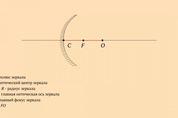 Кракен тг ссылка